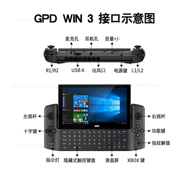 Game Console  External Display - огляд і ціна Gaming Console Kit