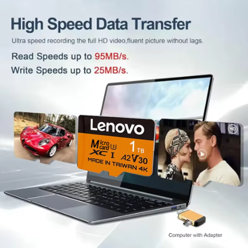 Lenovo Secure 512GB SD Cards M - огляд і ціна Gaming Console For Phone