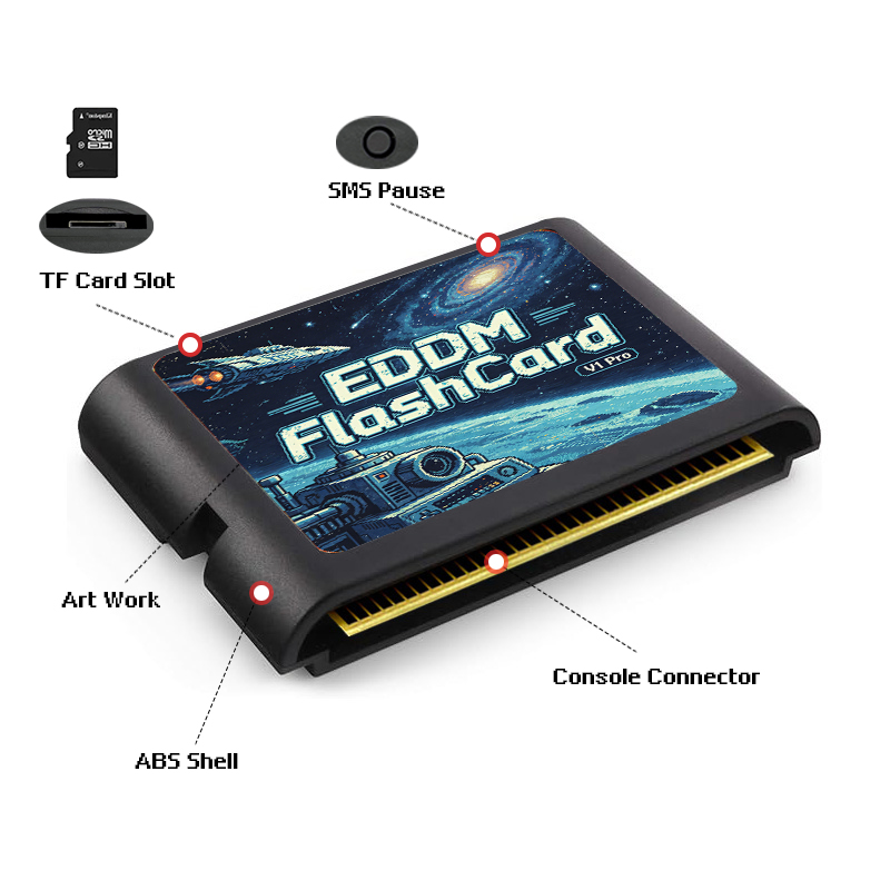 3000 In 1 EDMD Game Cartridge  - огляд і ціна Gaming Console Retro