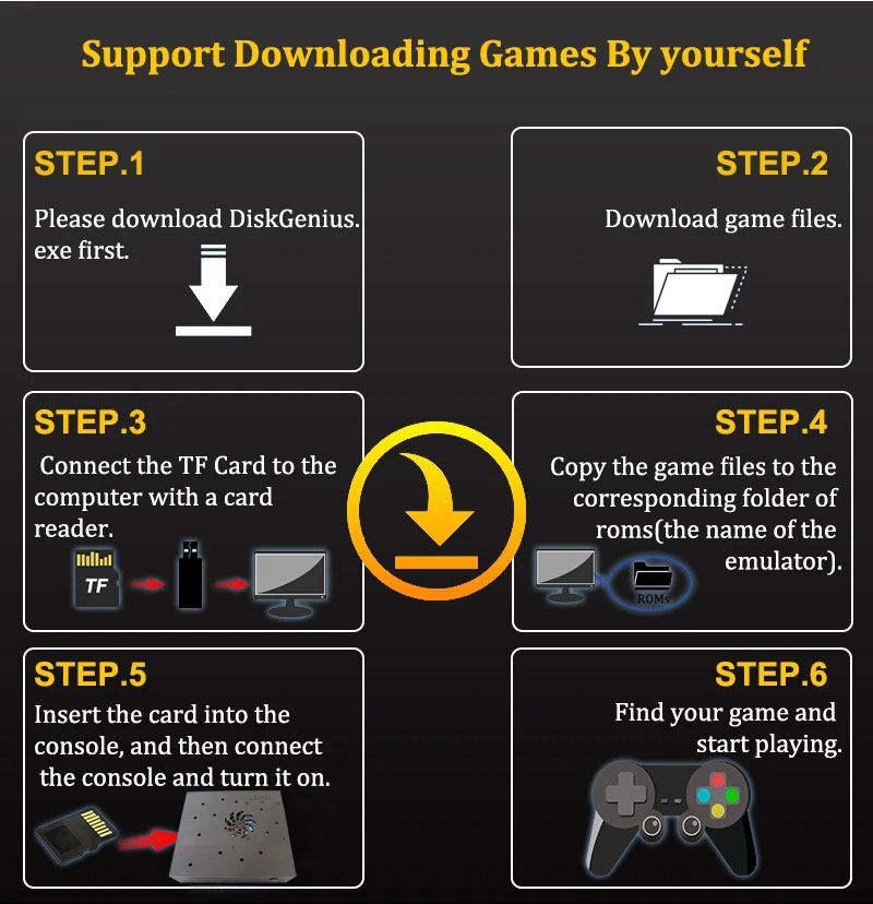 X88 Pro All in One Retro Gamin - огляд і ціна Gaming Console All