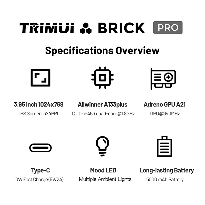 NEW TRIMUI BRICK PRO Retro Han - огляд і ціна Gaming Console Under 5000