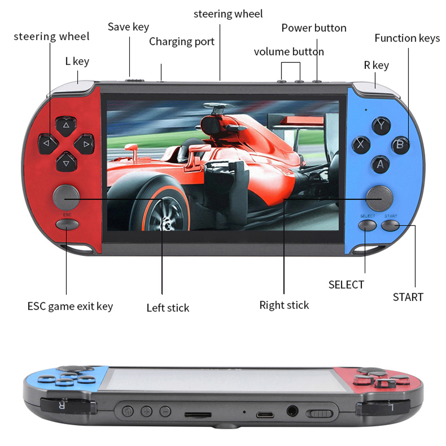 Portable Handheld Videogame TV - огляд і ціна Gaming Console Deals