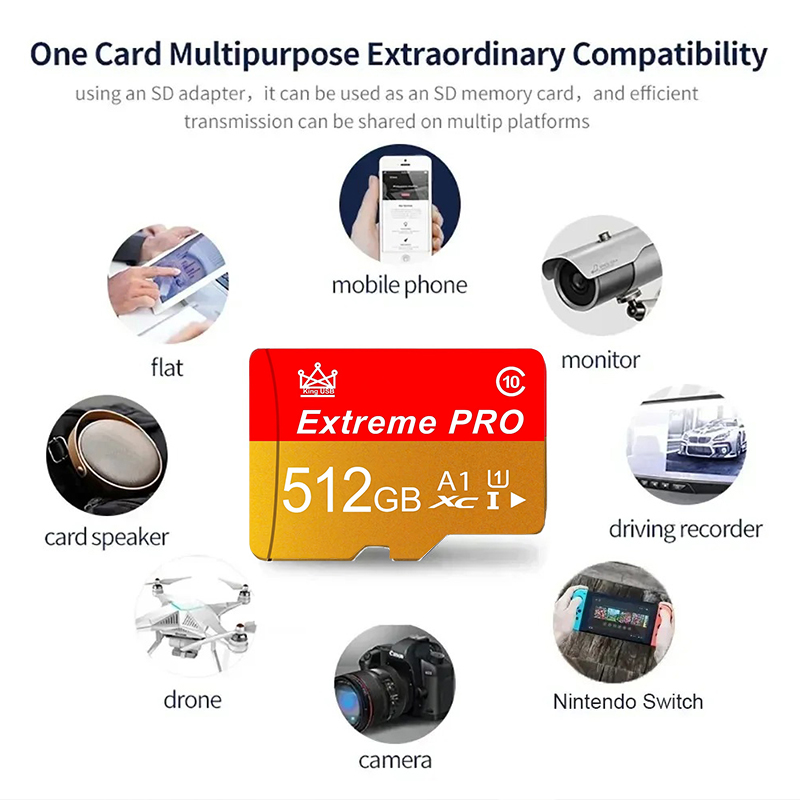 Premium SD Cards 512GB 256GB 3 - огляд і ціна Gaming Console For Phone
