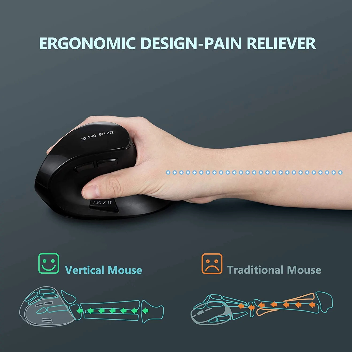 Seenda Vertical Wireless Mouse - огляд і ціна Gaming Console For Ipad